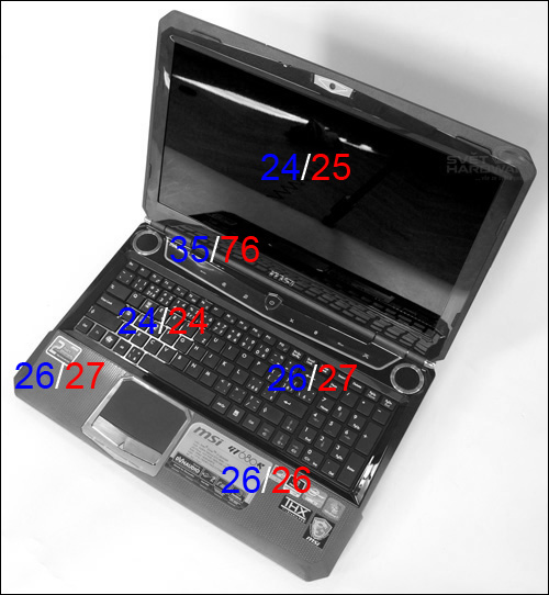 MSI GT680R: Sandy Bridge pro hry