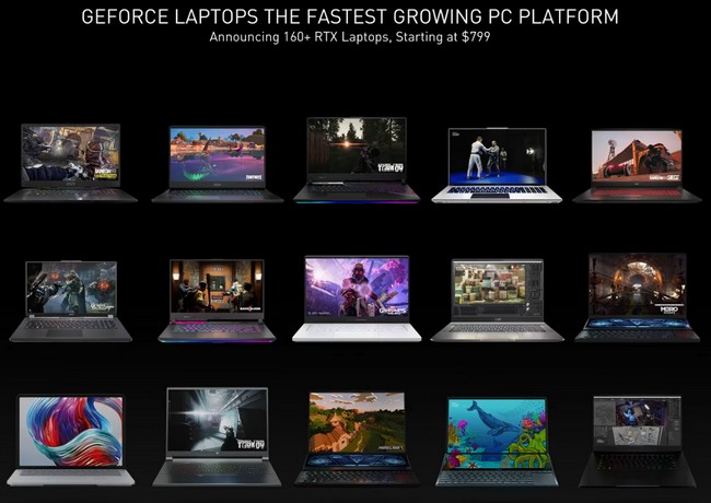 NVIDIA představila další nové karty z generace Ampere