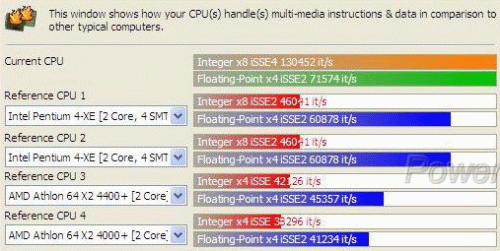 AMD poodhalilo detaily o nástupci architektury K8