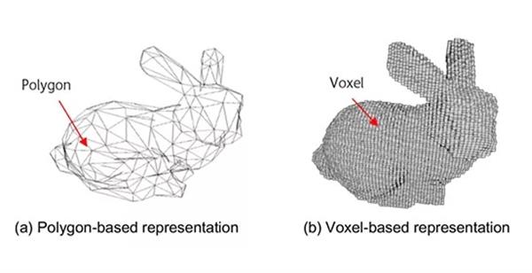 Fuji Xerox vyvinul nový formát pro 3D tisk, použije voxely