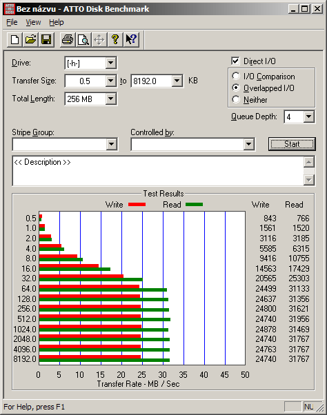 Test 14 boxů pro 2,5" HDD: ve jménu mobility