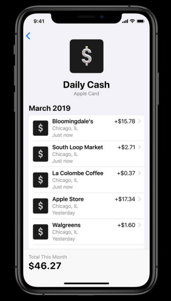 Apple uvádí kreditní kartu Apple Card