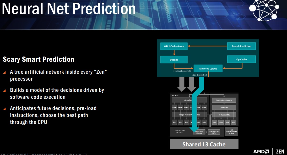 AMD odhalilo Ryzen, soupeře i pro Broadwell-E