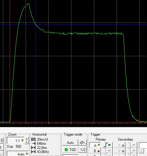 Lenovo ThinkVision LT2452p: návrat k elitě?
