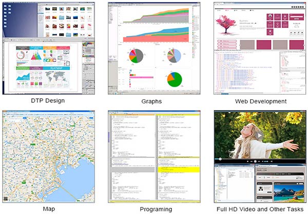 EIZO FlexScan EV2730Q: unikátní monitor s poměrem 1:1