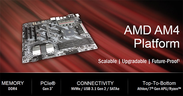 AMD Ryzen jsou tu, co všechno nám nabídnou?