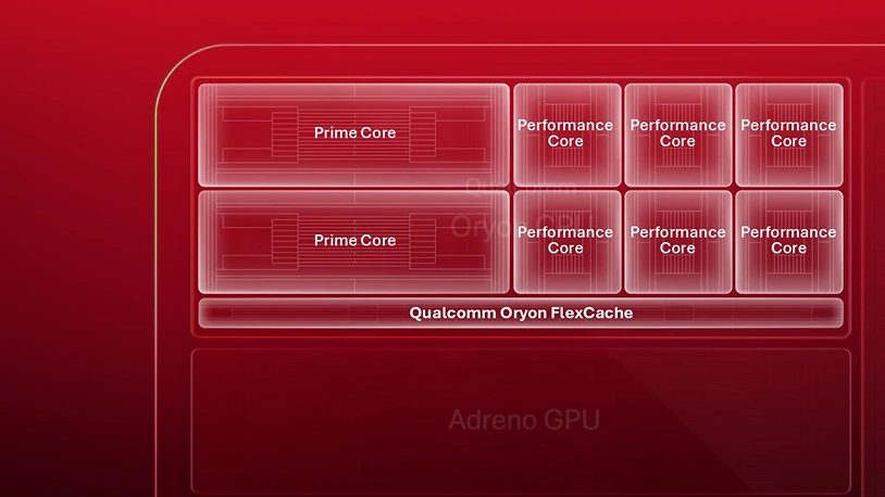 Mobilní Qualcomm Oryon bude mít 5GHz jádra a FlexCache