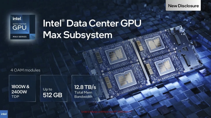 Intel uvádí Xeon Scalable, Xeon Max s HBM pamětí a GPU Max