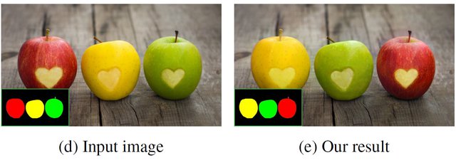 Photoshop bude umět přenést "náladu" z jedné fotky do druhé