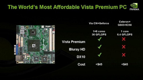 VIA + NVIDIA = platforma za $45
