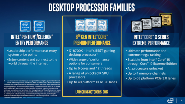 Intel představil Coffee Lake včetně specifikací a cen