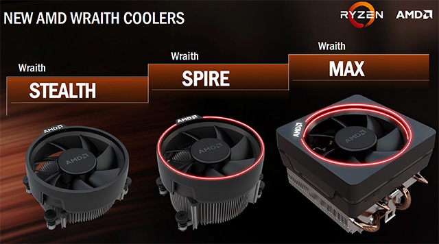 AMD Ryzen jsou tu, co všechno nám nabídnou?