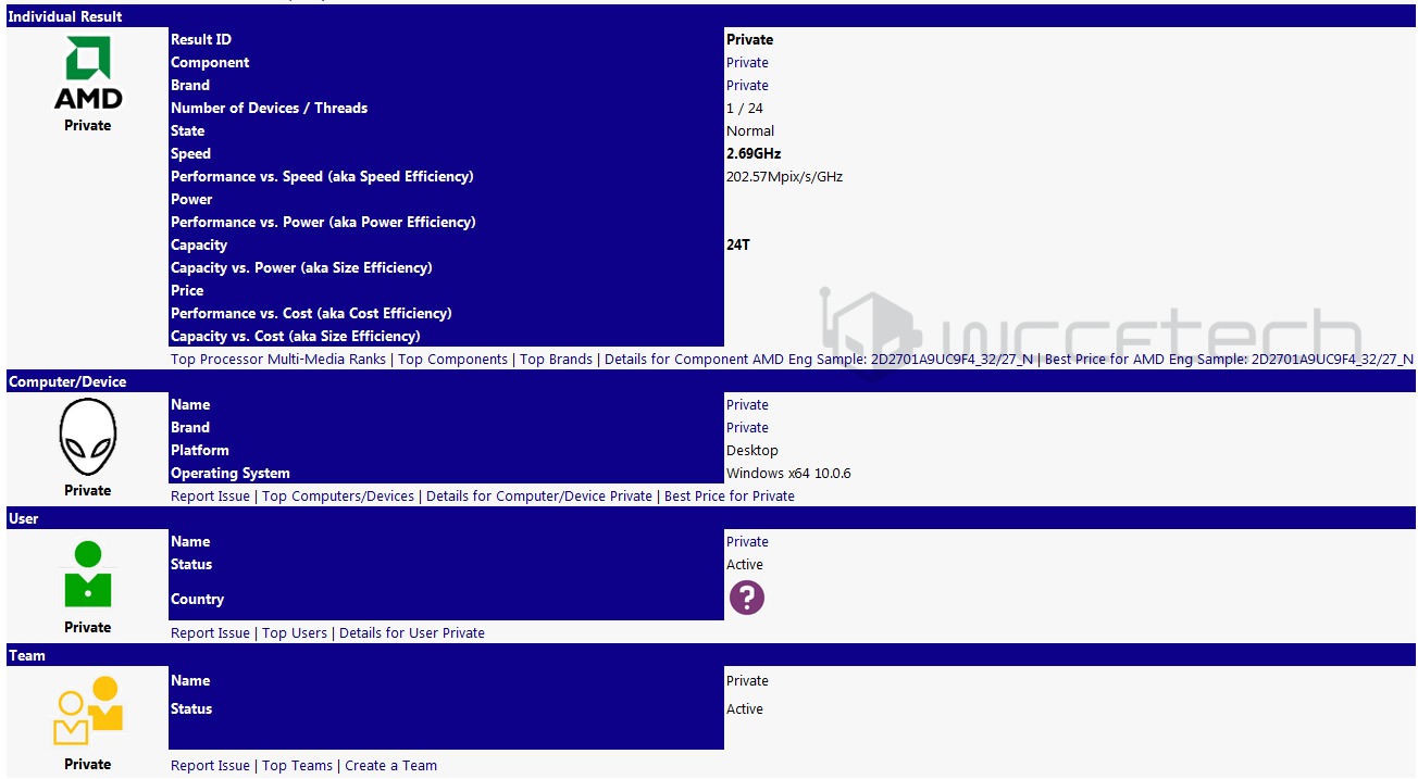 Chystá se 16jádrový AMD Ryzen "Whitehaven"