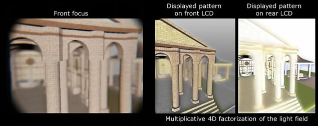 NVIDIA ukázala NE LFD headset pro VR bez bolehlavu