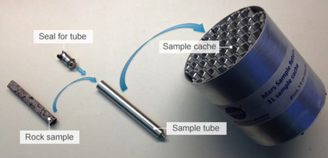 NASA a ESA plánují přivézt si kousek Marsu