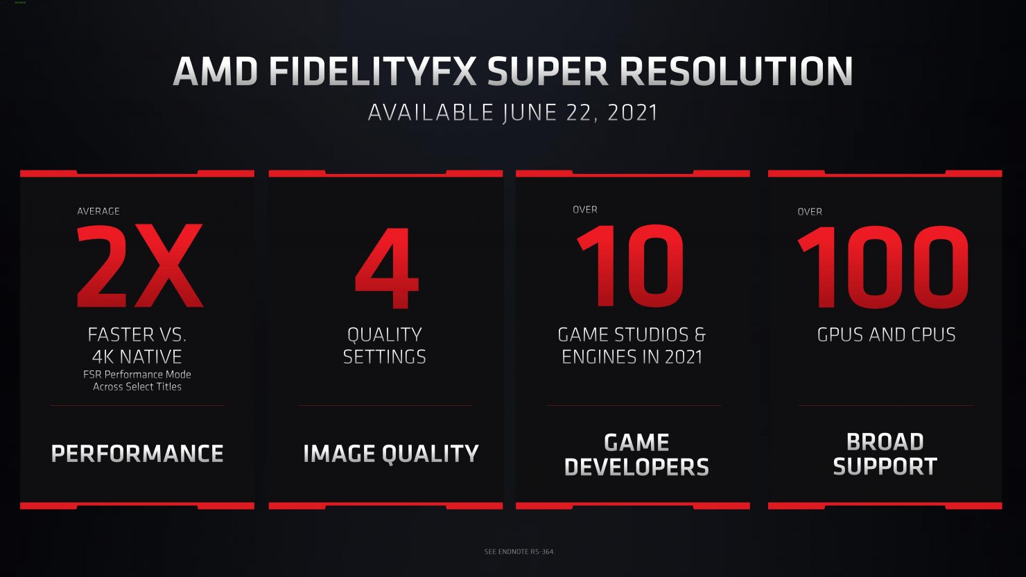 FidelityFX Super Resolution přijde za tři týdny jako konkurence pro DLSS