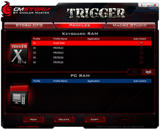CM Storm Trigger: mechanika s podsvícením