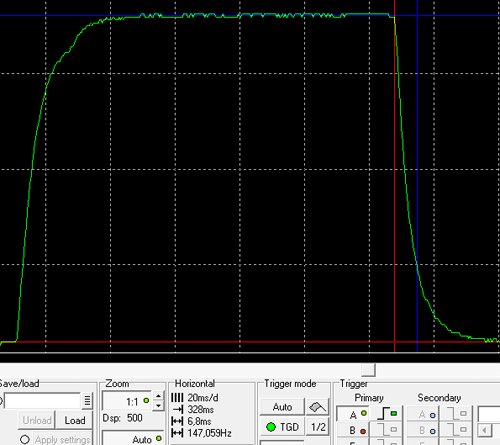 Lenovo ThinkVision LT2452p: návrat k elitě?