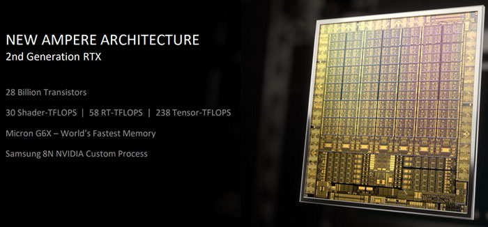 NVIDIA podepsala se Samsungem dohodu o výrobě dalších Ampere