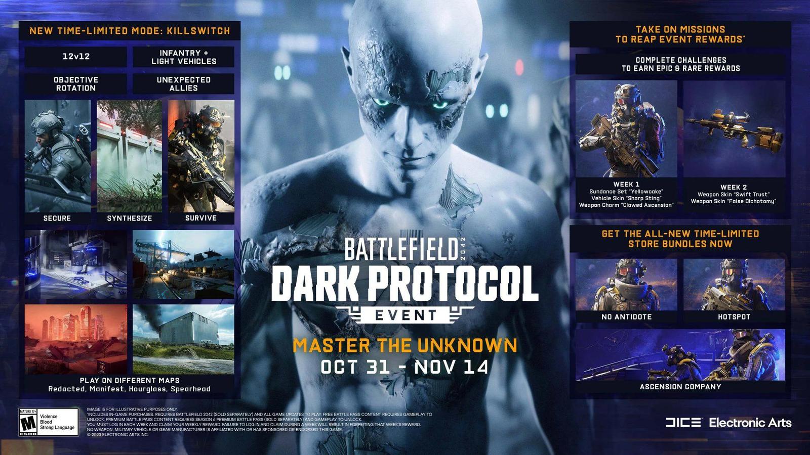 Battlefield 2042 a nový herní mód Killswitch: 3D tisk pro tvorbu syntetických vojáků