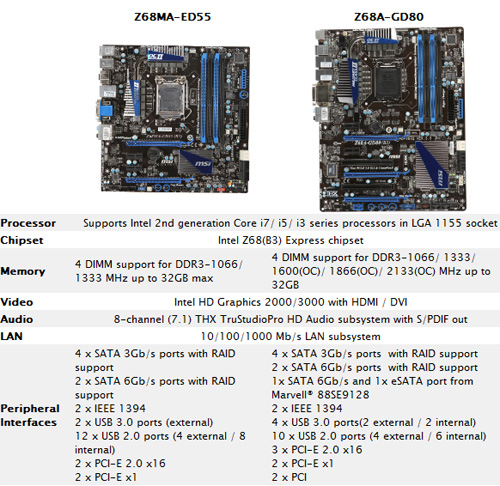 MSI oficiálně představilo základní desky Z68