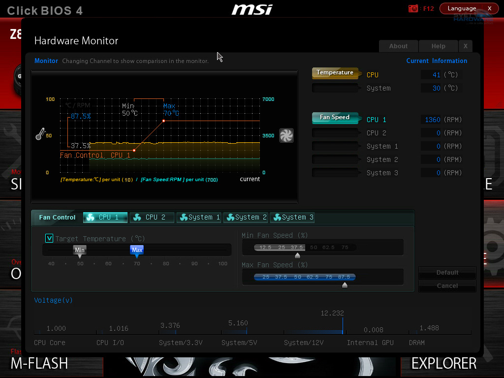 MSI Z87-GD65 Gaming: snadněji taktovat už nelze
