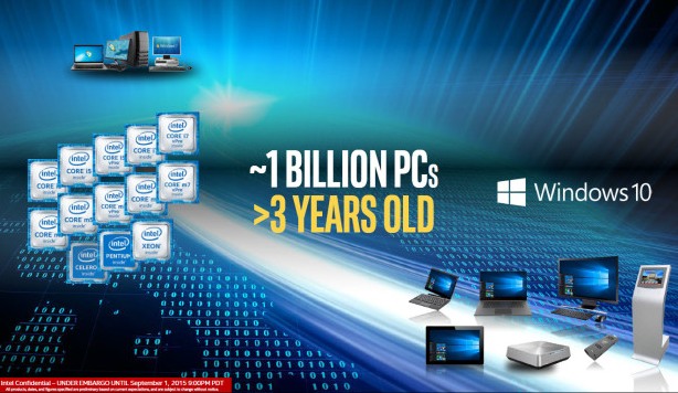 Intel oficiálně představil 4,5 až 65W procesory Skylake