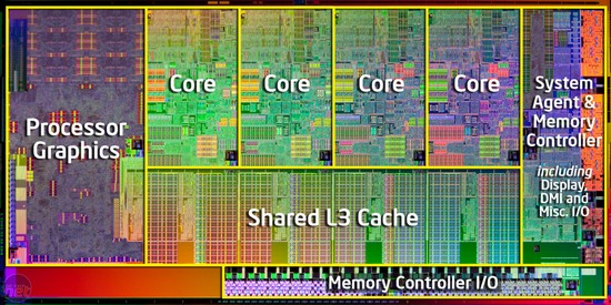Procesory Intel Ivy Bridge: 22 nm je tady