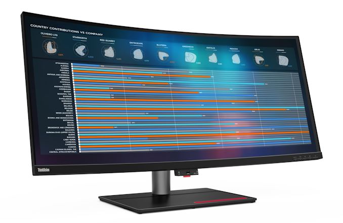 Lenovo nabízí P40w: 40" monitor s Thunderboltem 4 a AMT