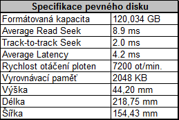120 GB do batůžku či kufříku