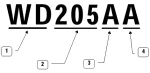 Nové značení disků Western Digital