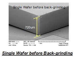 Samsung uvádí "3D package" pamětí