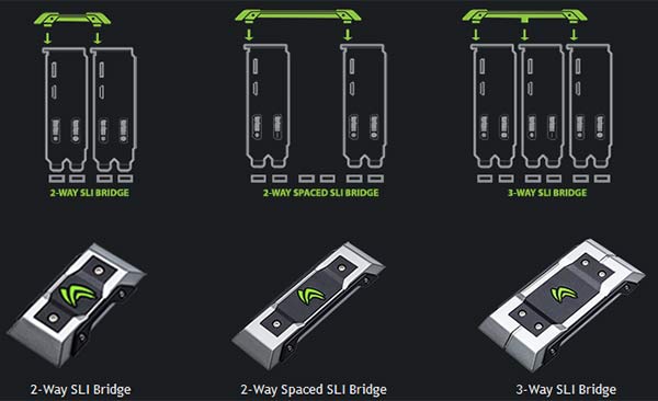 NVIDIA nabízí podsvícené můstky pro SLI