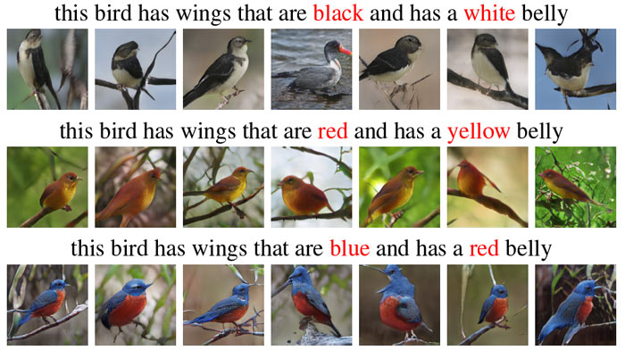 AI Microsoftu nakreslí objekt na základě pouhého popisu