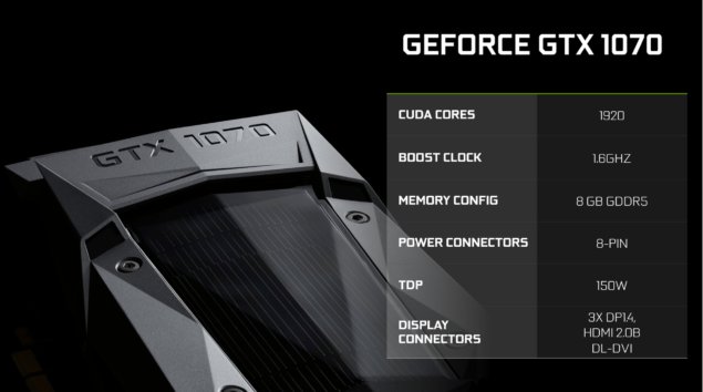 NVIDIA potvrzuje specifikace GTX 1070: předčí i TITAN X