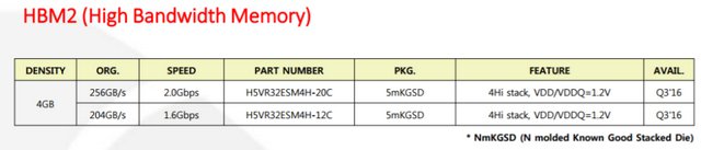 Grafické karty dnes a zítra: co chystají AMD a NVIDIA?