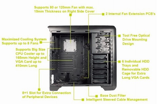 Gelid uvádí herní skříň DarkForce