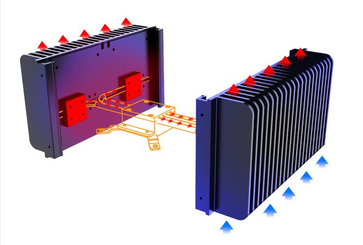 Akasa Maxwell Pro: malá skříň pro pasivní chlazení