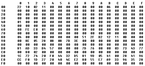 Winchester vs. Venice