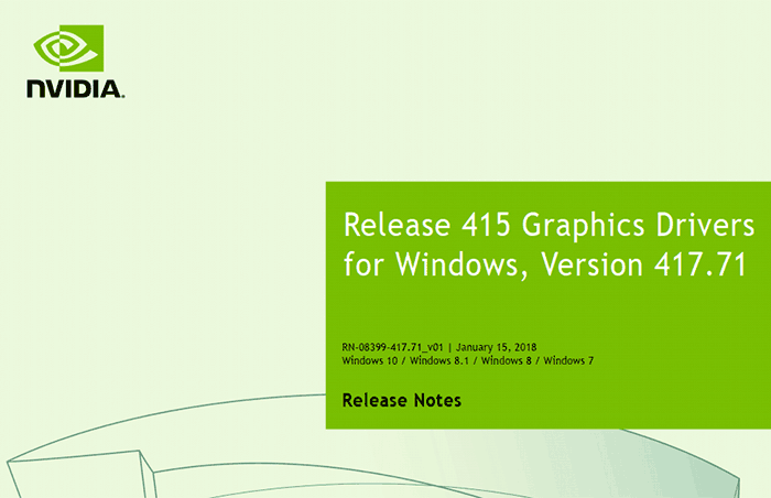 Adaptive Sync na GPU NVIDIA Maxwell a starších? Nedoufejme