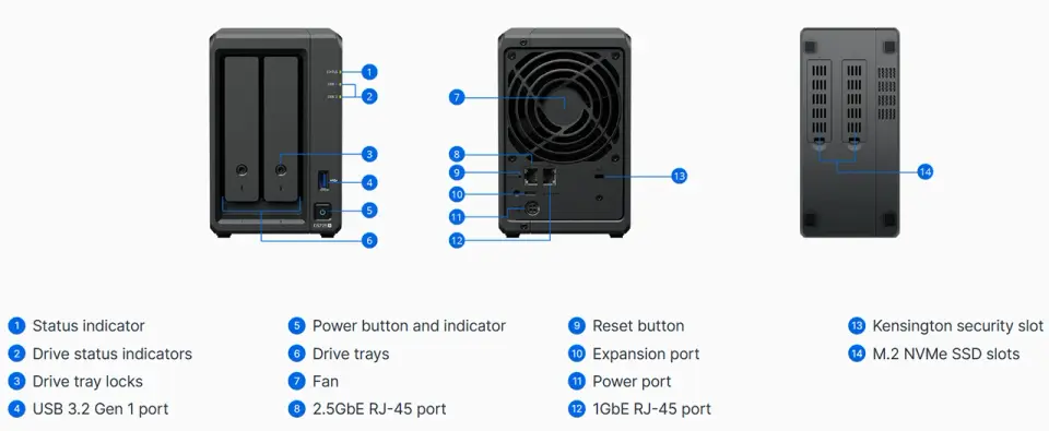 Synology DiskStation DS725+