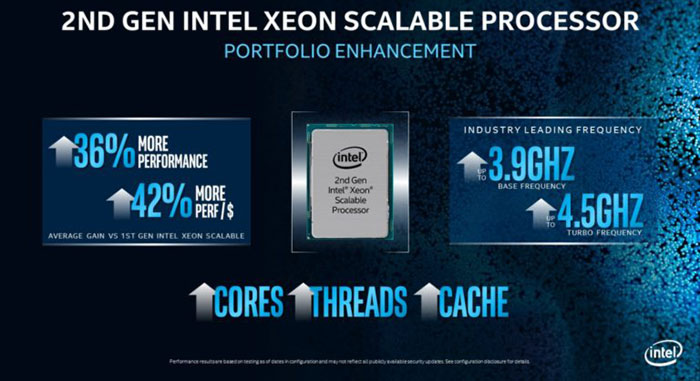 Intel ohlásil nové procesory Xeon Scalable 2. generace