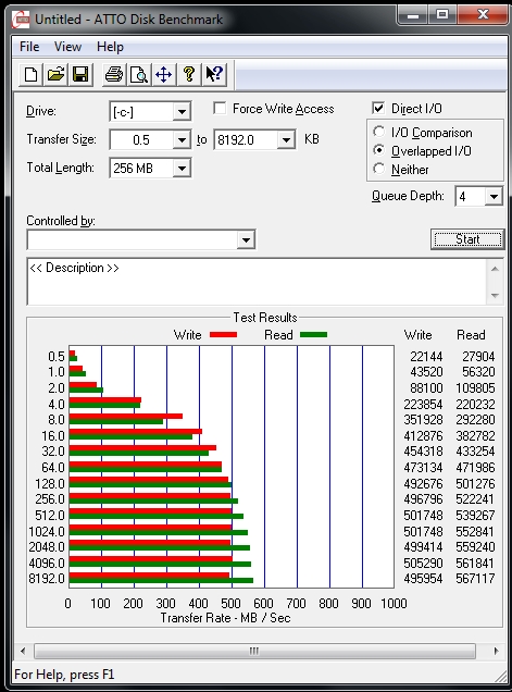 G.Skill předvedl nejen svá rychlá SSD Phoenix II