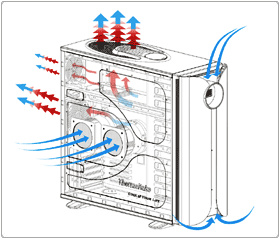 Thermaltake představuje skříň pro AMD Quad FX platformu