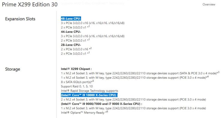 Procesory Core i9-10000 z řad HEDT potvrzeny firmou Asus