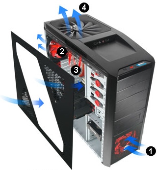 Thermaltake a skříň V9