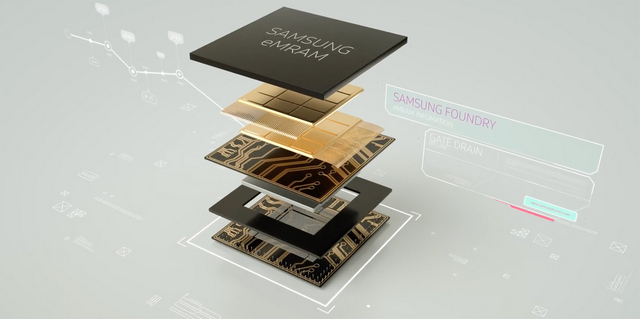 Samsung nabízí své první komerčně dostupné Embedded MRAM
