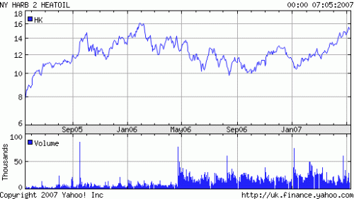 IBM prodává jednu třetinu svých akcii Lenova