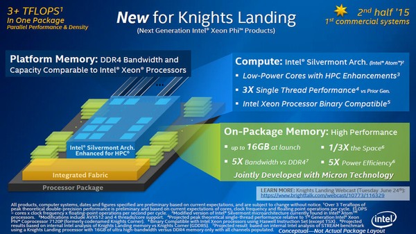 Intel Xeon Phi: Knights Landing s výkonem přes 3 TFLOPS