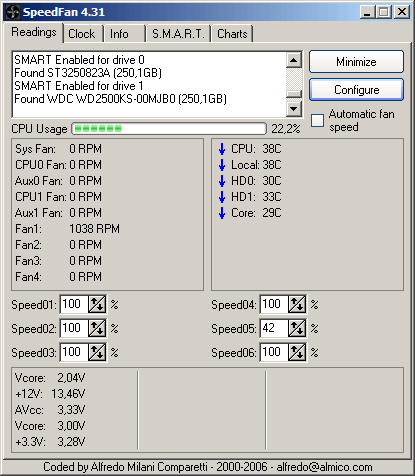 Test 320GB SATA disků – 2. část (testy)